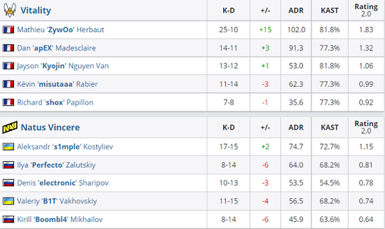 德银看好AppLovin成为手游用户获取市场领军者