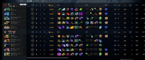 成都AG超玩会勇夺KPL春季赛四连冠精彩回顾