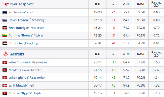 广东电竞生态新布局助力产业发展