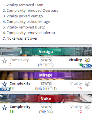 LPL最佳阵容揭晓 Theshy和knight领衔