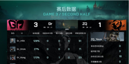 AWM绝地求生新签约引发电竞热潮