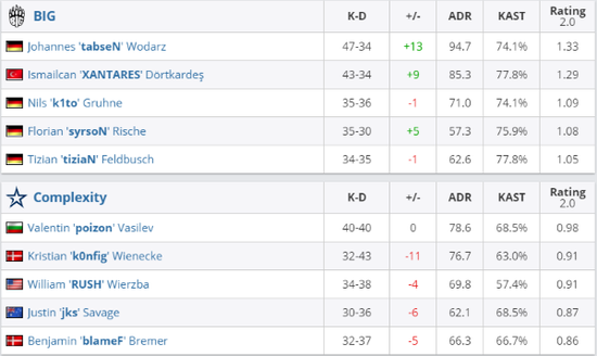 全球电竞盛事电竞世界杯全解析及赛事亮点介绍