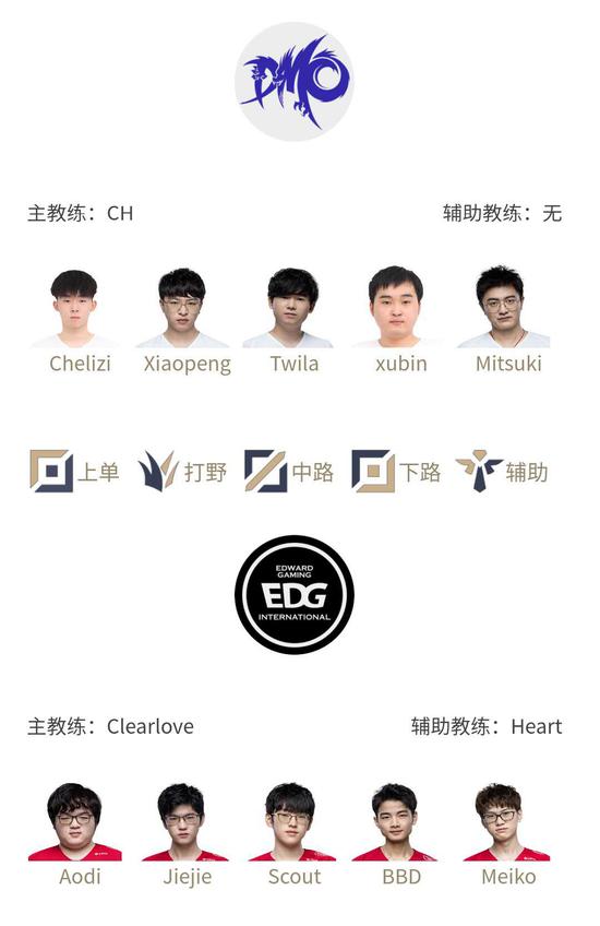 重庆狼队新主场首秀揭幕 KPL赛事迎来新篇章