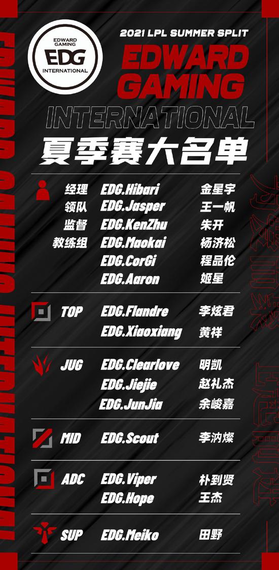 Spirit战队夺得2025电竞世界杯DOTA2冠军中国战队表现不佳
